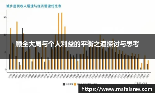 顾全大局与个人利益的平衡之道探讨与思考